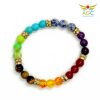 seven chakra bracelets|healing-crystals | angel-global-consultancy